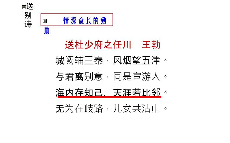 2023届高考专题二轮复习:赠友送别诗 课件第7页
