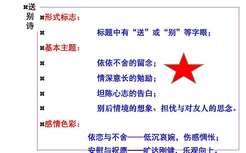 2023届高考专题二轮复习:赠友送别诗 课件第8页