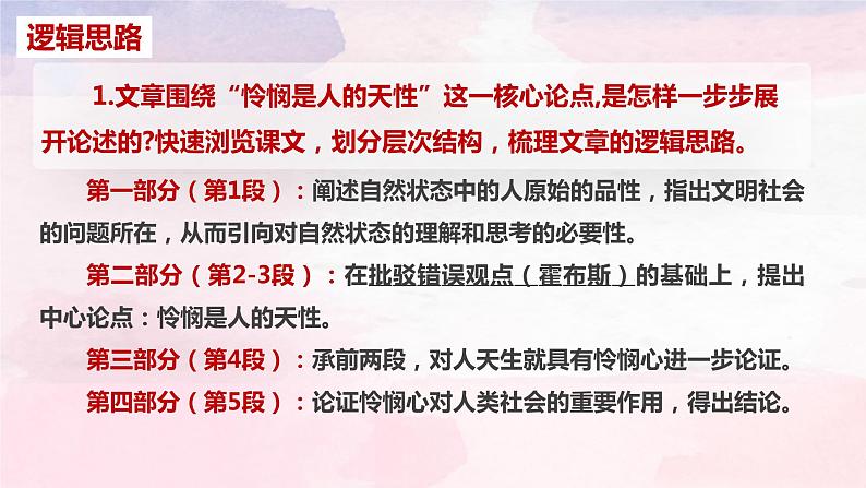 2022-2023学年统编版高中语文选择性必修中册4.2《怜悯是人的天性》课件第8页