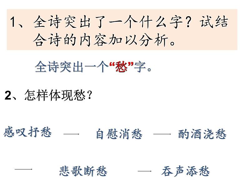 拟行路难(其四)-2021-2022学年高二语文下学期同步精品课件(统编版选择性必修下册)06