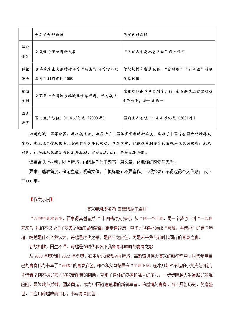 【高考真题解密】高考语文真题题源——专题25《写作》母题解密(全国通用)03