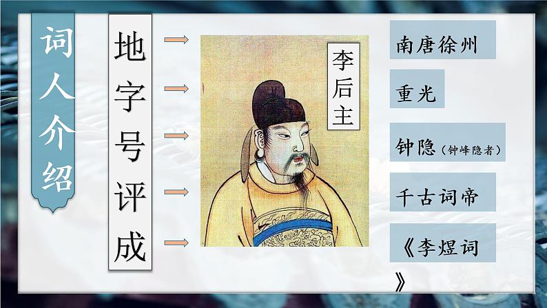 2022-2023学年统编版高中语文必修上册古诗词诵读《虞美人》课件08