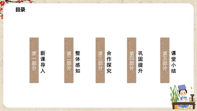 1.8《茶馆》课件第2页