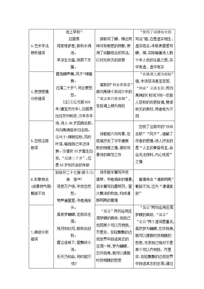 高考语文二轮复习专题6古代诗歌阅读学案第3页