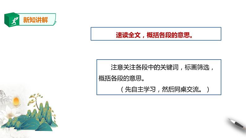 高中语文选择性必修上 《中国人民站起来了》第二课时第6页