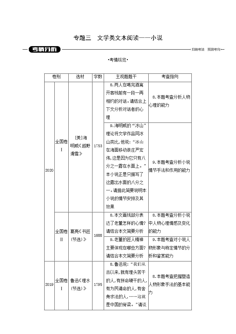 高考语文二轮复习专题3文学类文本阅读__小说学案第1页