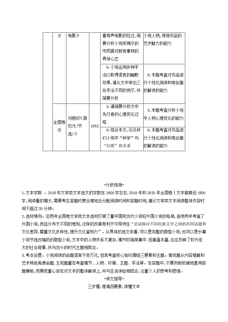 高考语文二轮复习专题3文学类文本阅读__小说学案第3页