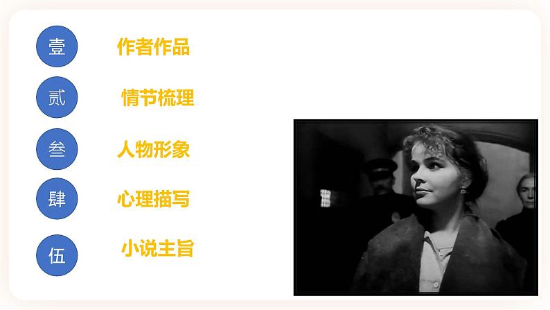 09 复活(节选)-2021-2022学年高二语文同步课件+教案(统编版选择性必修上册)第2页