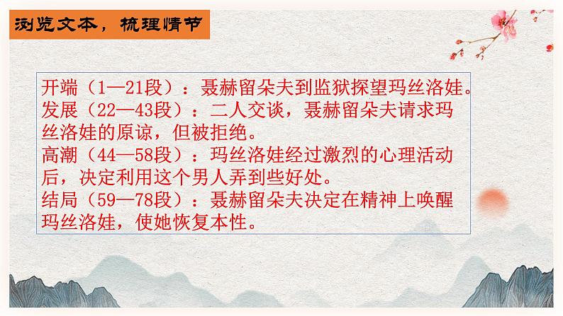 09 复活(节选)-2021-2022学年高二语文同步课件+教案(统编版选择性必修上册)第7页