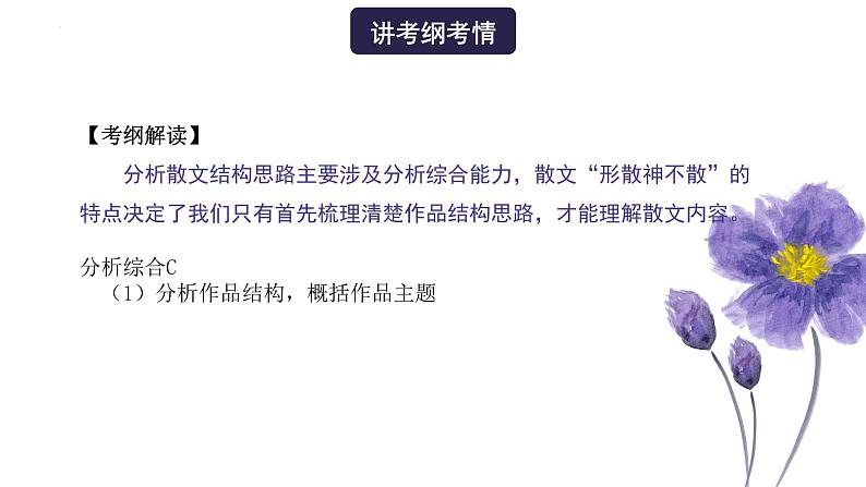 【备战2023高考】语文全复习——第1讲《分析结构思路》课件第2页