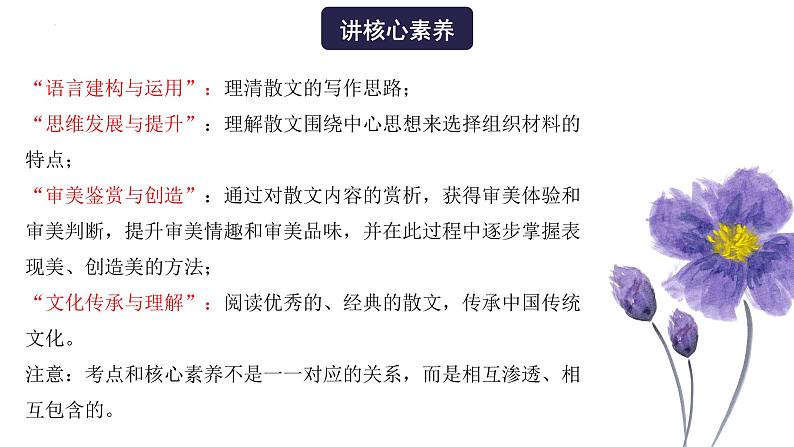 【备战2023高考】语文全复习——第1讲《分析结构思路》课件第3页