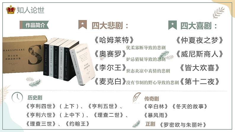 2-6哈姆莱特 课件——高一语文部编版(2019)必修下册第6页