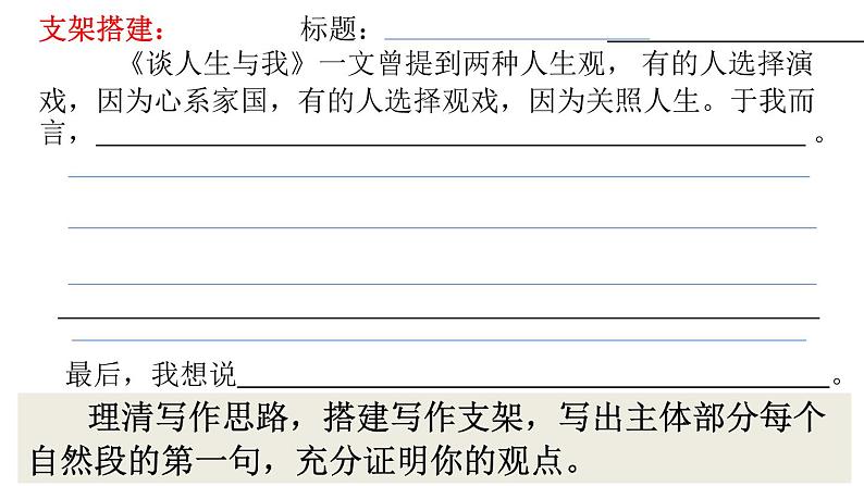 2023届高考语文二轮专题复习:论述文写作思维的推进课件第7页