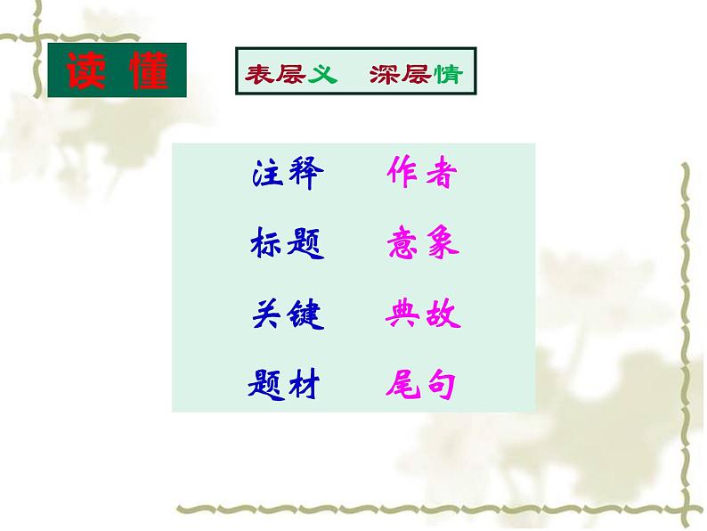 统编版选择性必修下册《蜀相》:如何读懂一首诗课件第5页