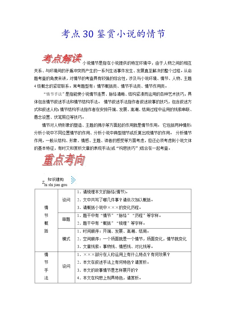 【备战2023高考】语文考点全复习——考点30《鉴赏小说的情节》（含解析）（新高考专用） 试卷01