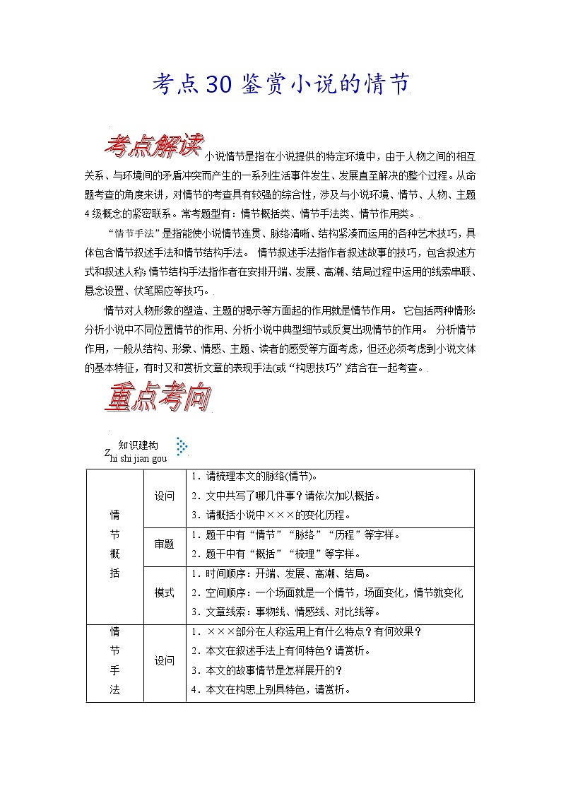 【备战2023高考】语文考点全复习——考点30《鉴赏小说的情节》(含解析)(新高考专用)第1页