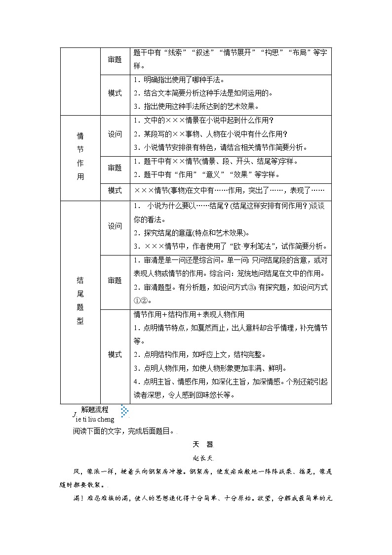 【备战2023高考】语文考点全复习——考点30《鉴赏小说的情节》(含解析)(新高考专用)第2页