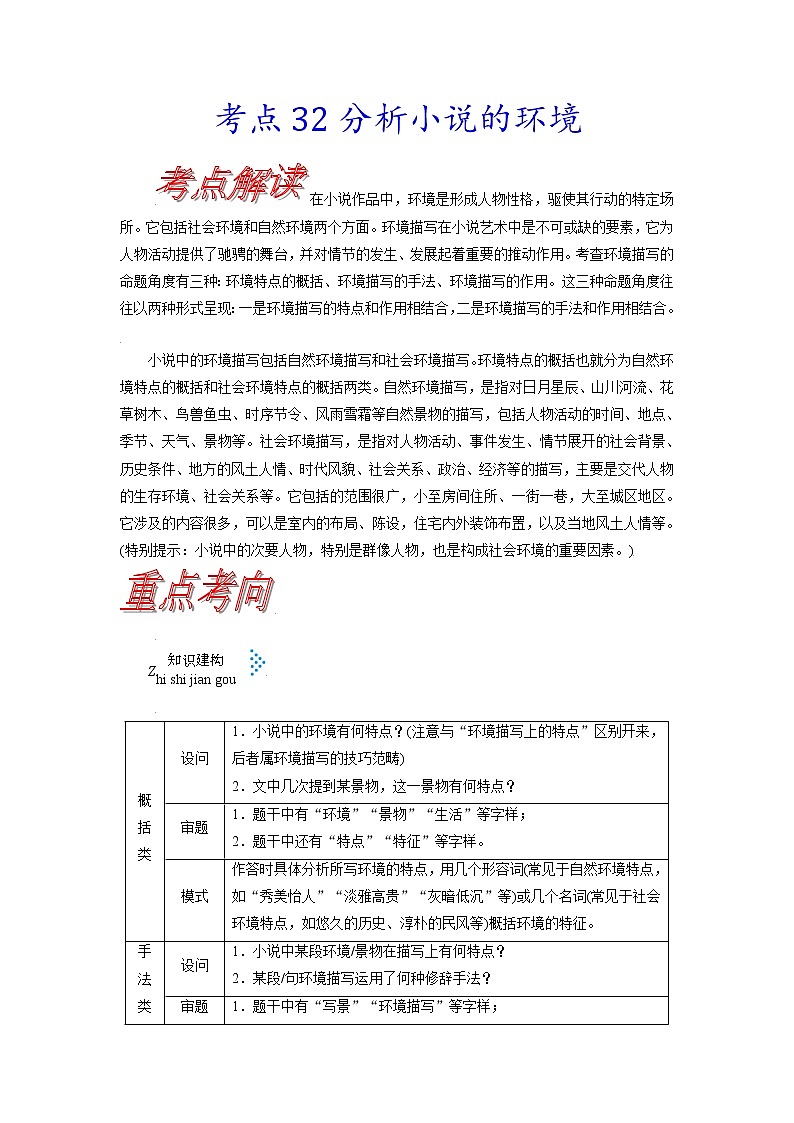 【备战2023高考】语文考点全复习——考点32《分析小说的环境》(含解析)(新高考专用)第1页