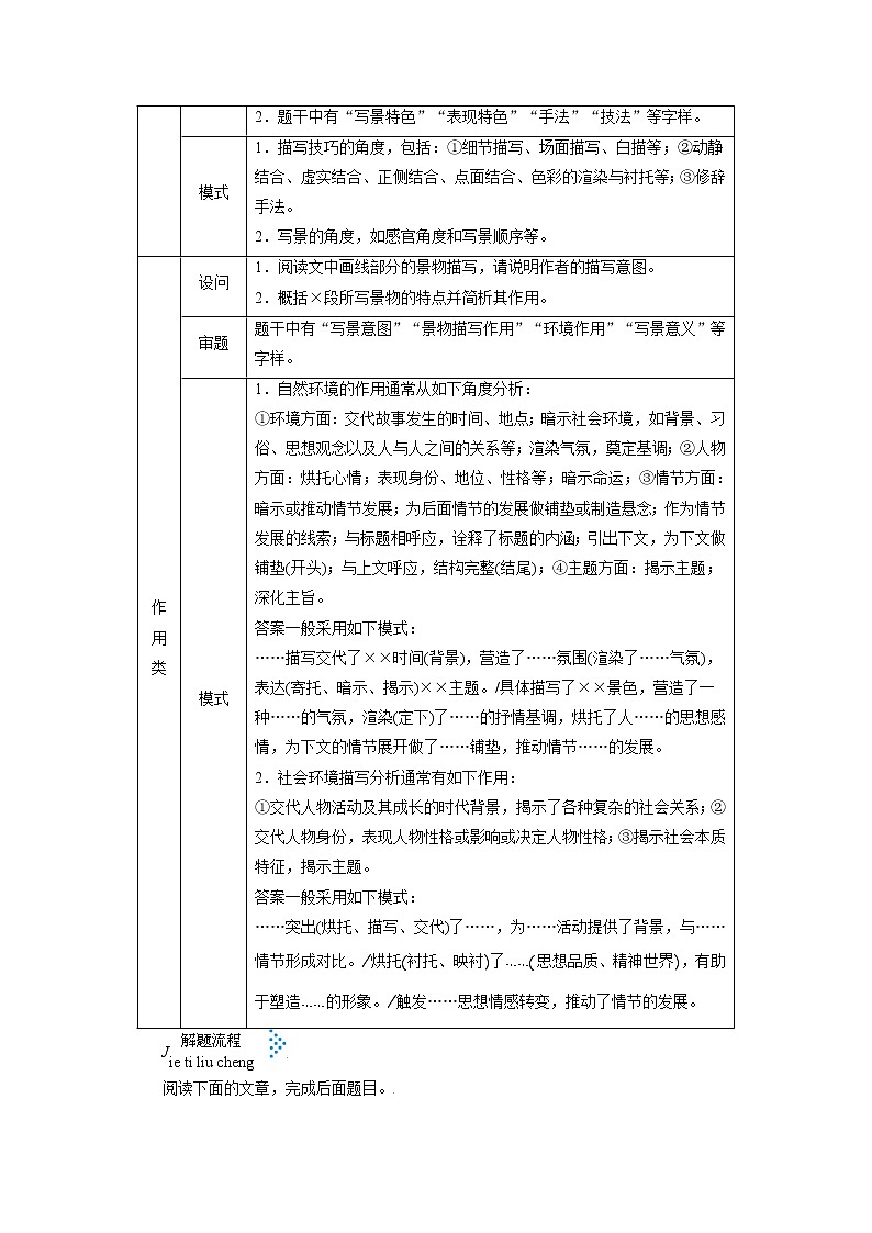 【备战2023高考】语文考点全复习——考点32《分析小说的环境》(含解析)(新高考专用)第2页