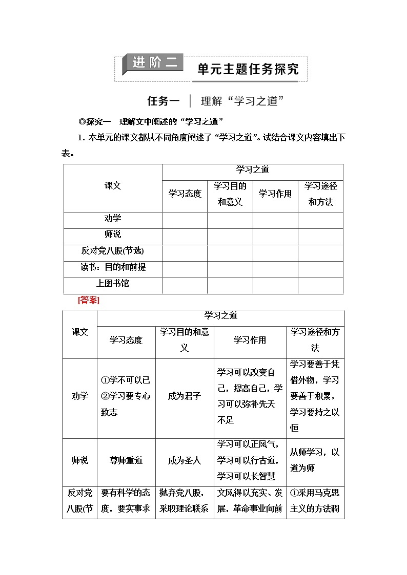 人教统编版高中语文必修上册第6单元进阶2任务1理解“学习之道”课件+学案01