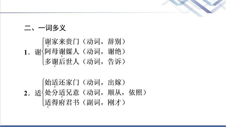 人教统编版高中语文选择性必修下册第1单元进阶1第2课孔雀东南飞并序课件第6页