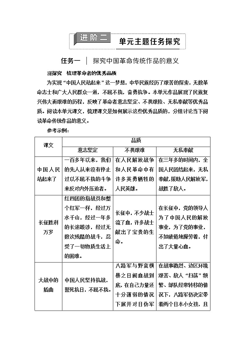 人教统编版高中语文选择性必修上册第1单元进阶2任务1探究中国革命传统作品的意义课件+学案01