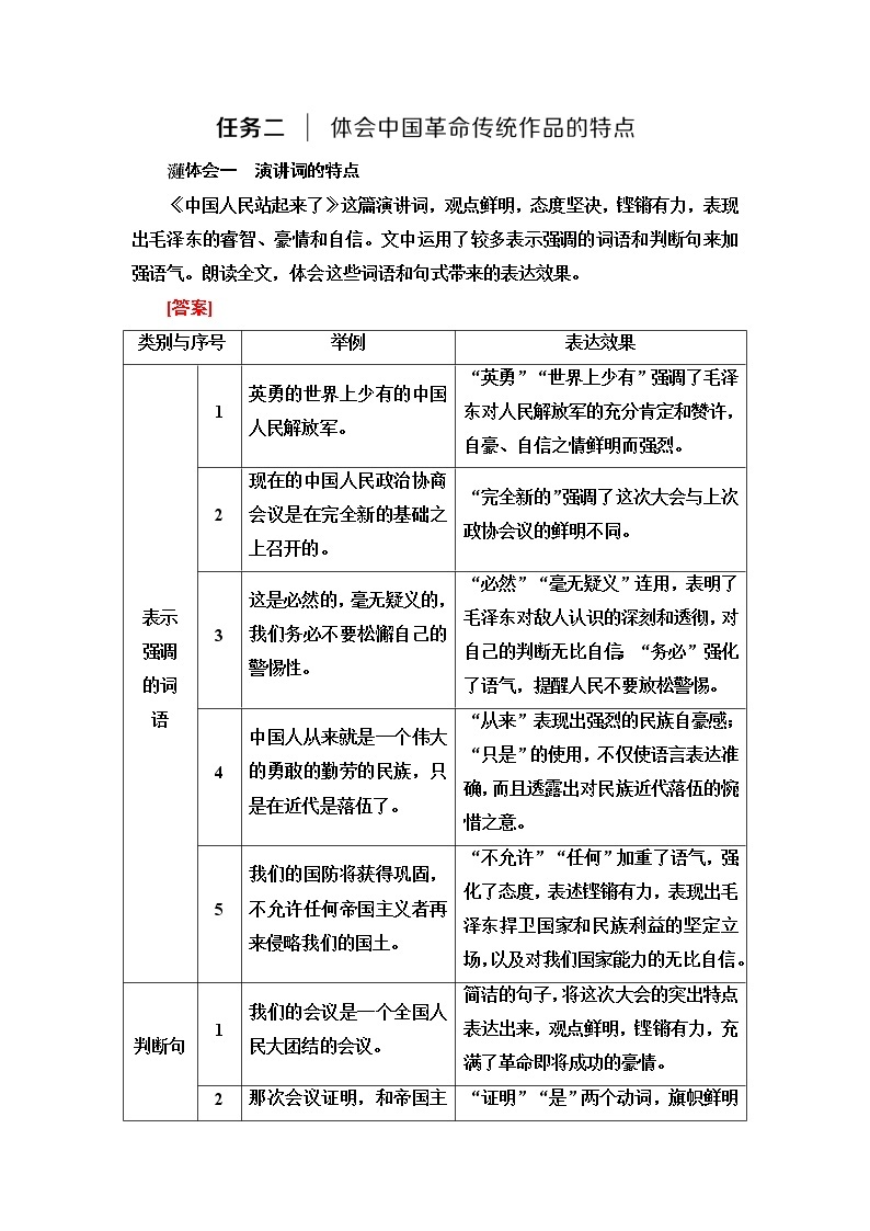 人教统编版高中语文选择性必修上册第1单元进阶2任务2体会中国革命传统作品的特点课件+学案01