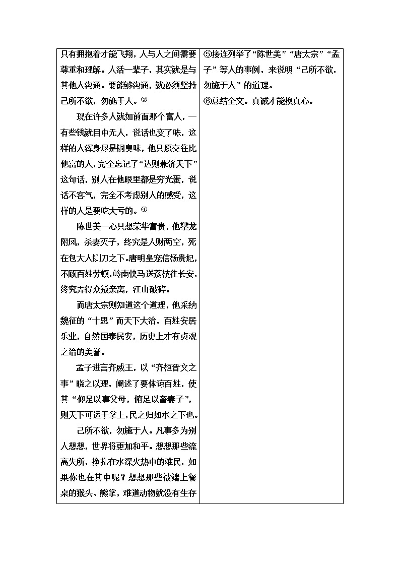 人教统编版高中语文选择性必修上册第2单元进阶2任务4写作训练:审题与立意学案第2页