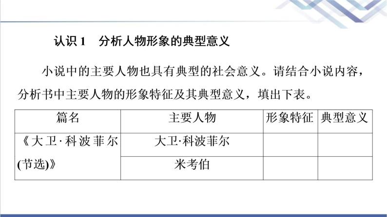 人教统编版高中语文选择性必修上册第3单元进阶2任务1借助小说内容，认识世界不同国家的历史文化课件+学案02