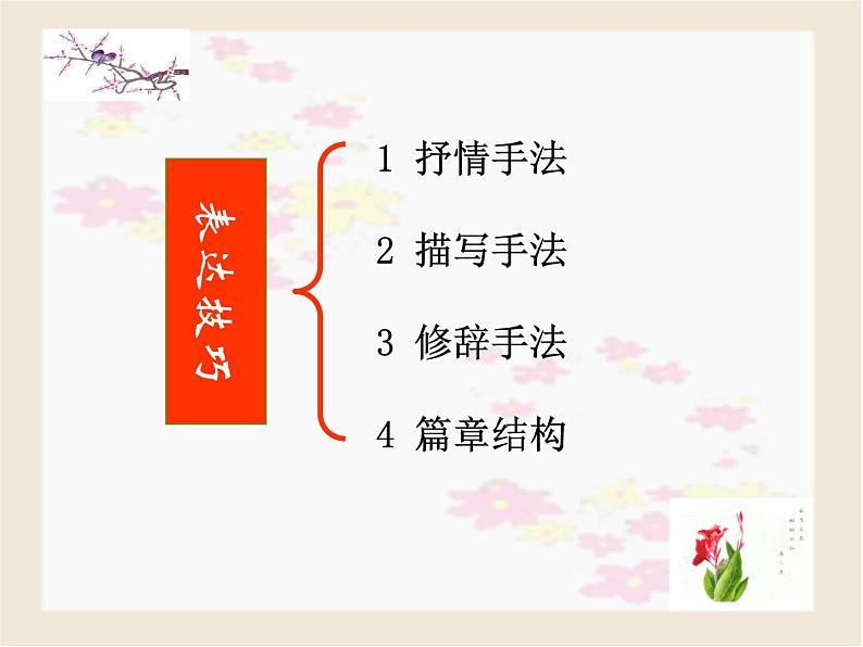 2023届高考语文复习:鉴赏诗歌的表达技巧 课件第4页