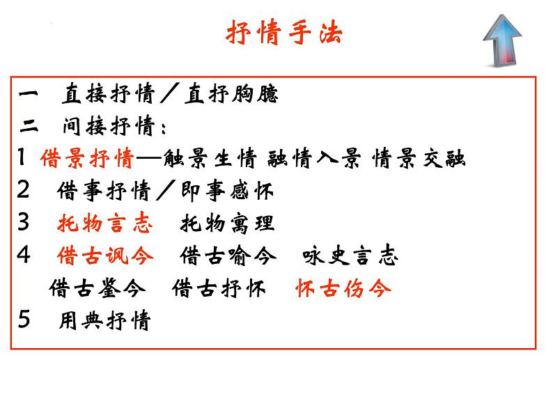 2023届高考语文复习:鉴赏诗歌的表达技巧 课件第5页