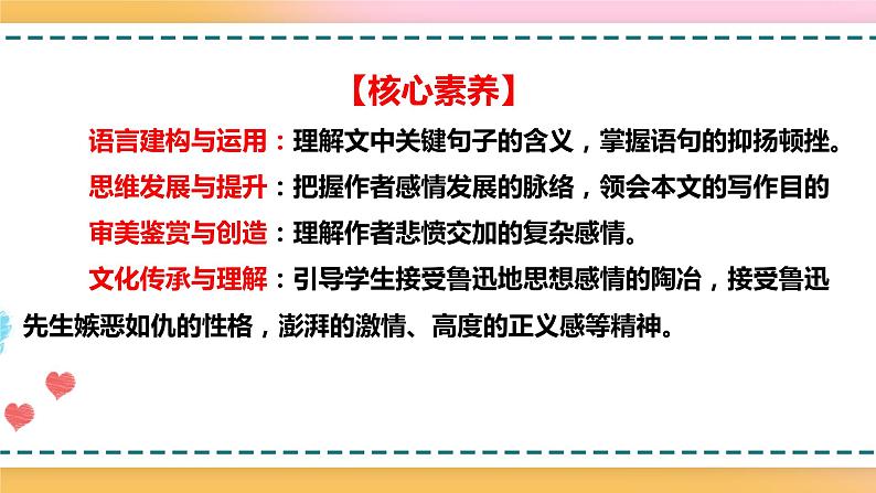 2.2.2.6.1.1统编版(2019)选择性必修中册第2单元第6课第1篇记念刘和珍君【课件】第4页