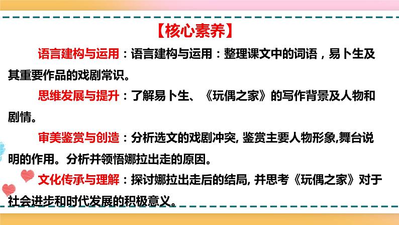 2.2.4.12.1.1统编版(2019)选择性必修中册第4单元第12课第1篇玩偶之家(节选)【课件】第4页