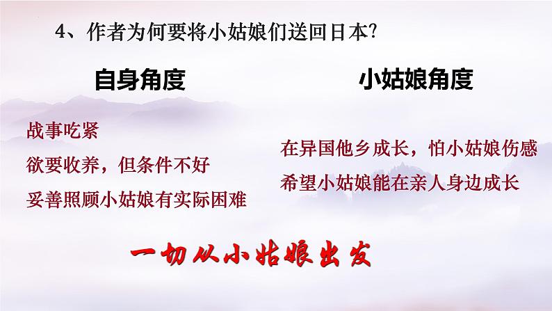 2.2 大战中的插曲 课件第8页