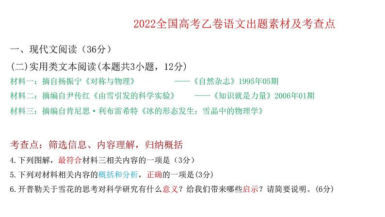2023届高考语文二轮专题复习:信息类文本阅读复习课件第3页