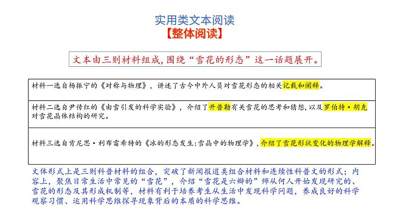 2023届高考语文二轮专题复习:信息类文本阅读复习课件第7页