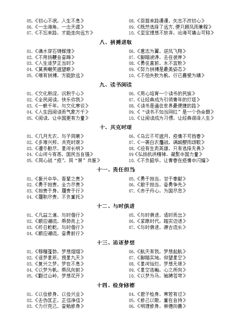 高中语文高考作文不同主题高质量拟题汇总(共18组,含2022高考真题优秀标题)第2页