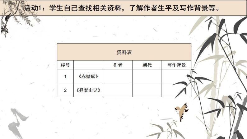 2022-2023学年统编版高中语文必修上册16.《赤壁赋》《登泰山记》群文阅读课件04