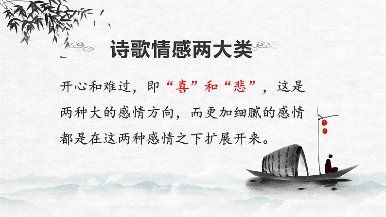 2023届高考语文复习:探究古代诗歌鉴赏之情感 课件第6页
