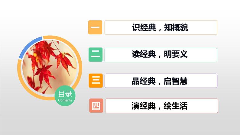 《论语》十二章(教学课件)02