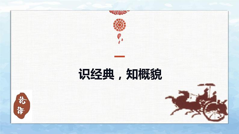 《论语》十二章(教学课件)03