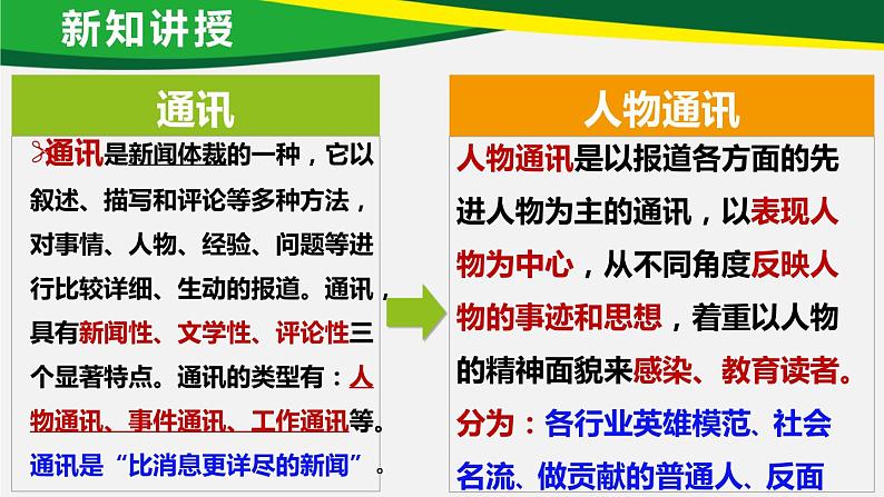 4《喜看稻菽千重浪》《心有一团火,温暖众人心》课件2022-2023学年统编版高中语文必修上册04