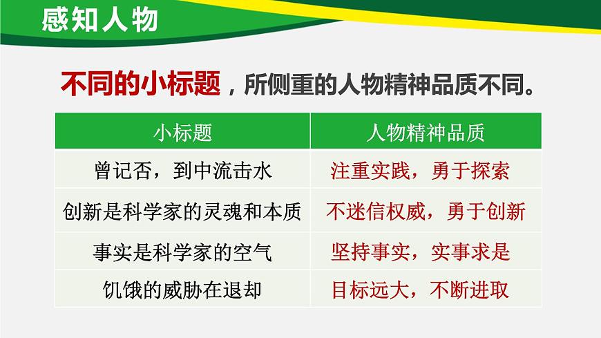 4《喜看稻菽千重浪》《心有一團(tuán)火，溫暖眾人心》課件2022-2023學(xué)年統(tǒng)編版高中語(yǔ)文必修上冊(cè)第8頁(yè)