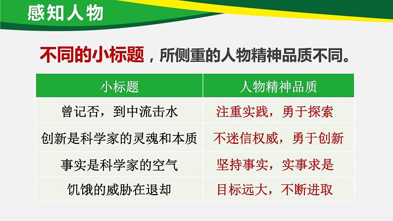 4《喜看稻菽千重浪》《心有一团火,温暖众人心》课件2022-2023学年统编版高中语文必修上册08