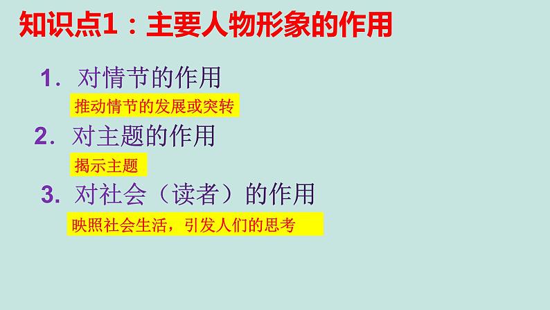 2023届高考语文复习:分析人物形象(或物象)的作用 课件05