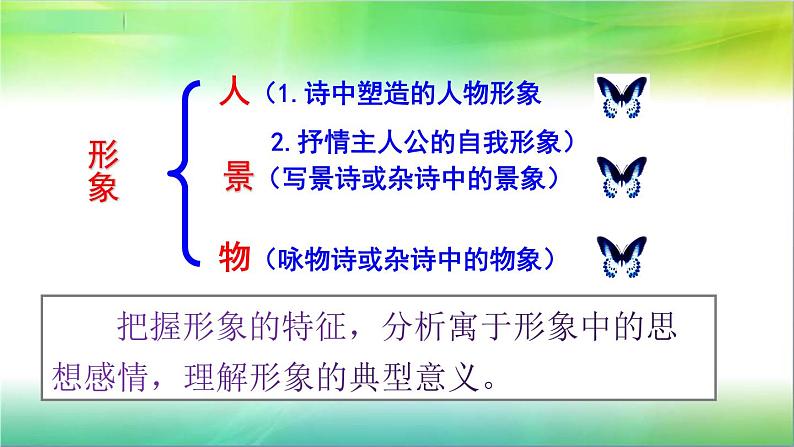 2023届高考语文复习-古代诗歌形象鉴赏 课件第3页