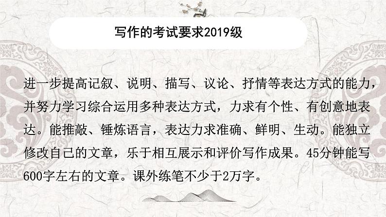 专题11 写作-2023年高中语文学业水平考试必备考点归纳与测试(新教材统编版)第4页