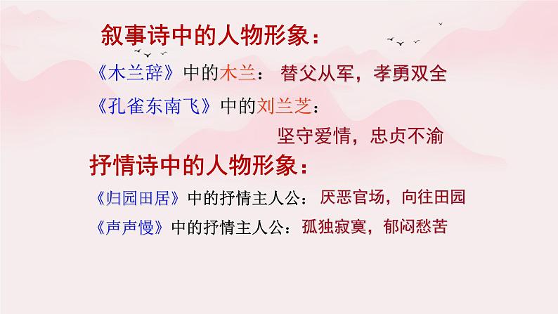 2023届高考语文复习:鉴赏古代诗歌形象 课件第8页