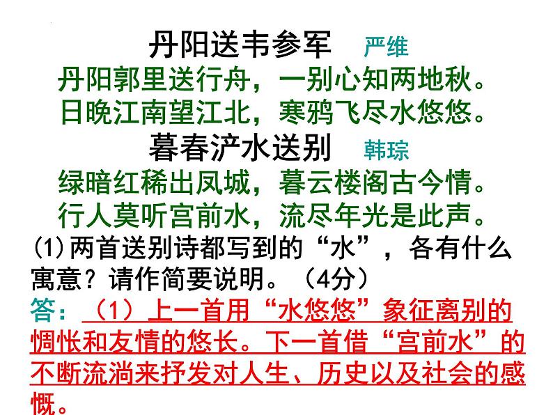 2023届高考专题复习:古代诗歌鉴赏之意境 课件第7页