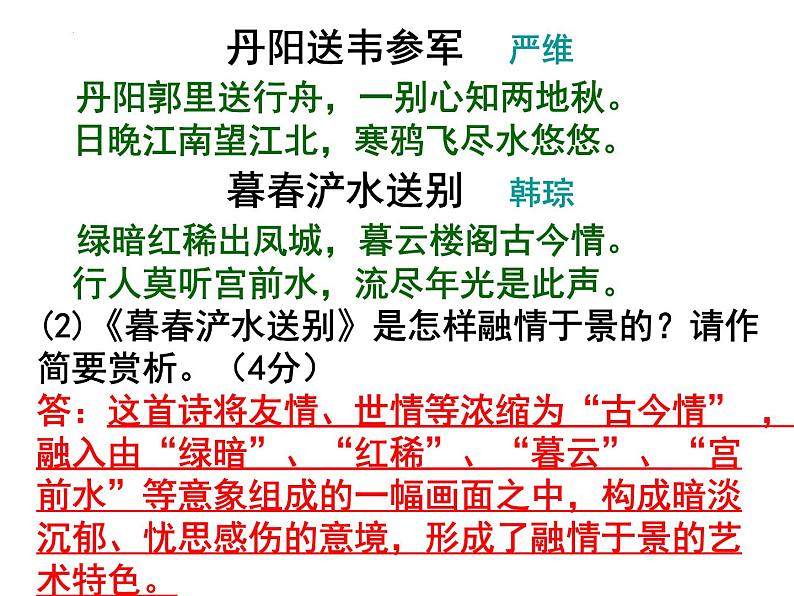 2023届高考专题复习:古代诗歌鉴赏之意境 课件第8页